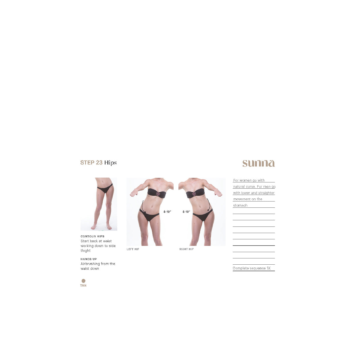 Training Cards